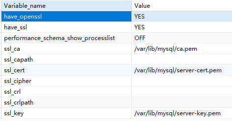 Featured image for OpenSSL创建SSL自签名证书用于Mysql的TLS验证, 在Springboot的JDBC中使用